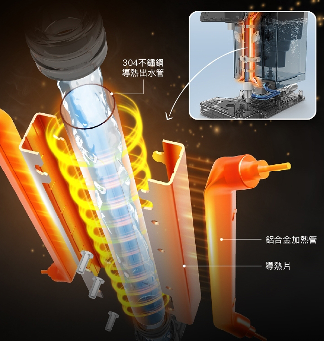 【CHIMEI奇美】3L瞬熱智慧溫控飲水機 WB-30MWTA