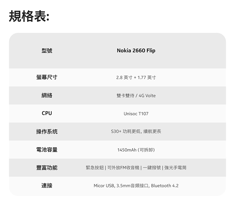 【NOKIA】2660 Flip 4G折疊式手機(128MB/48MB)