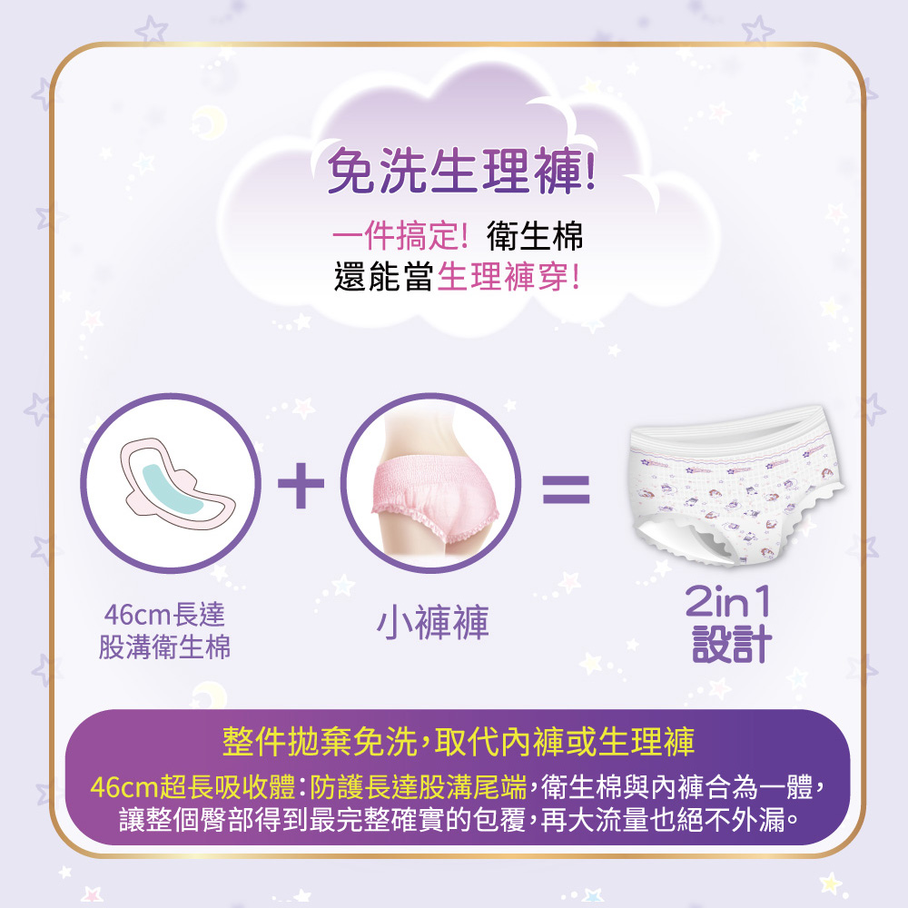 櫻桃小丸子 極吸柔護 好眠褲/褲型衛生棉