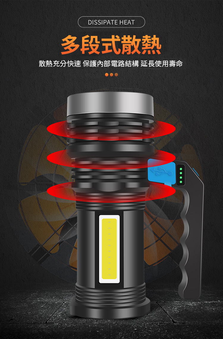 USB雙光源強光手電筒 緊急照明/大功率強光照明/USB快充/三檔燈光