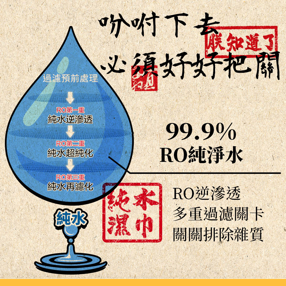 拭郎 烏拉那拉拭純水濕紙巾20抽/80抽 台灣製濕巾 隨身包濕巾 掀蓋濕紙巾