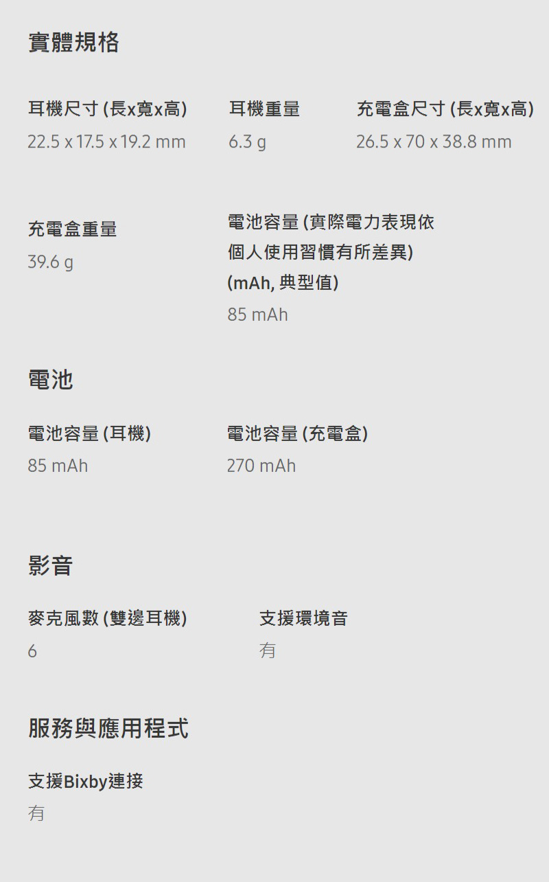 Samsung 三星 Galaxy Buds+ 真無線藍芽耳機