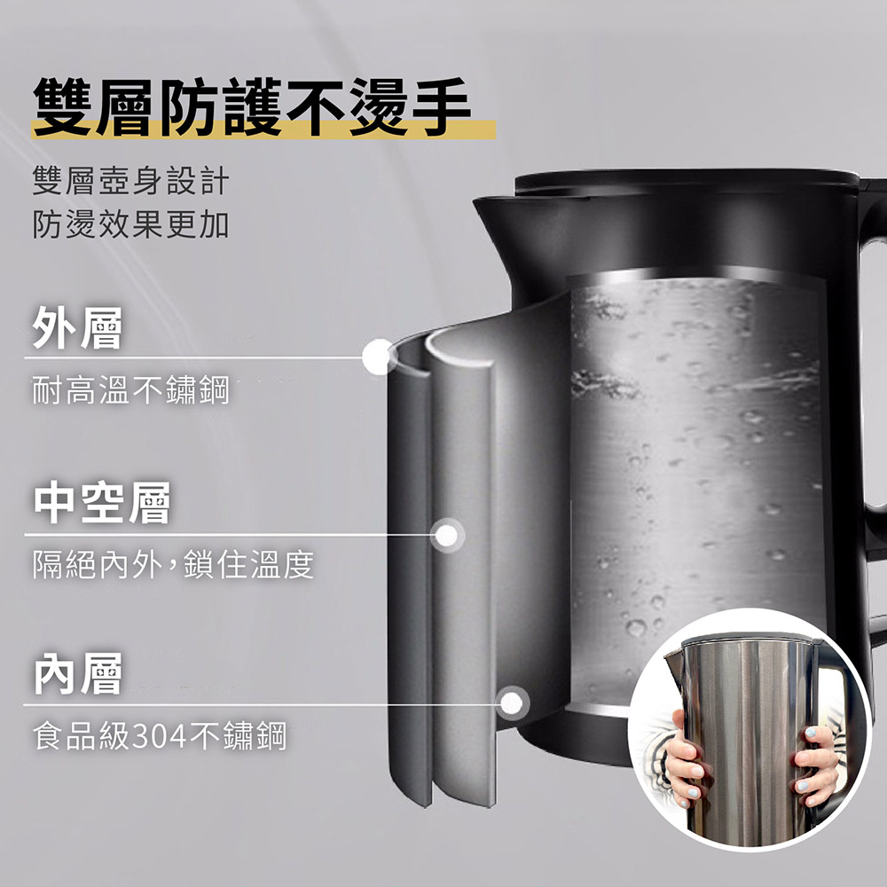 【嘟嘟屋】2.3L不鏽鋼快煮壺 電熱水壺(DO-EK2423)