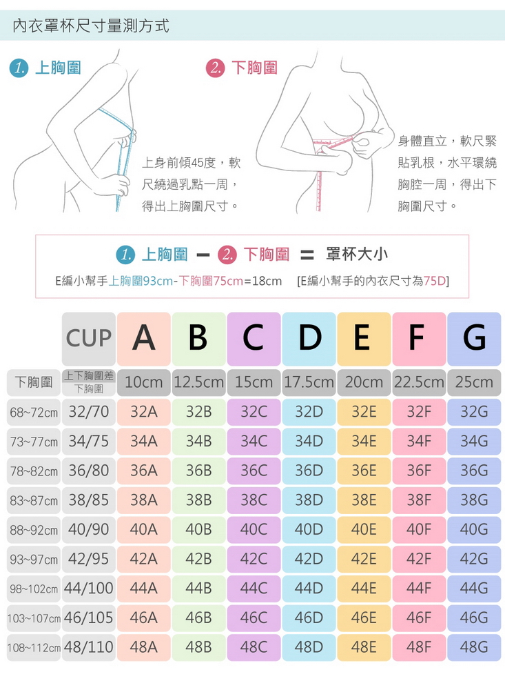 大尺碼集中包覆防副乳無鋼圈內衣褲套組 32-40大罩杯 兩款任選