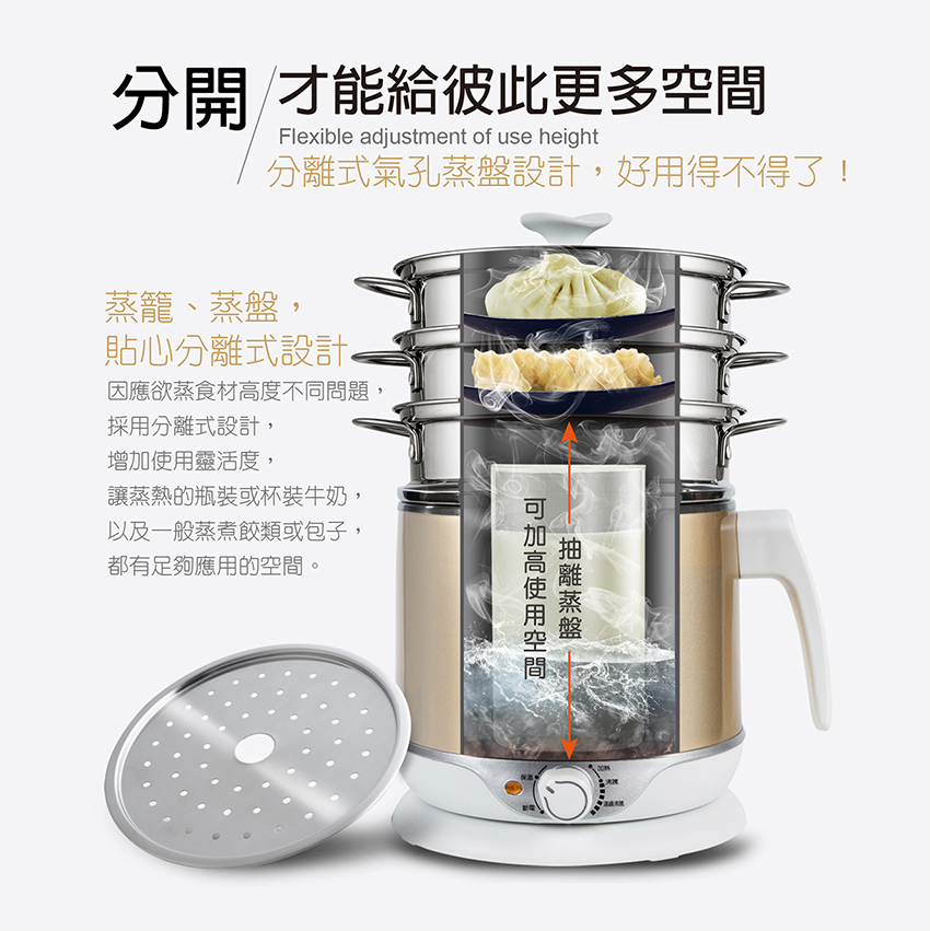【MOLIJIA 魔力家】即食行熱-雙層防燙快煮美食鍋 一番神器超值組(料理鍋/