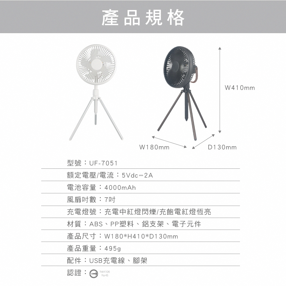 【KINYO】7吋兩用DC扇循環扇電風扇USB風扇 UF-7051 立掛LED燈
