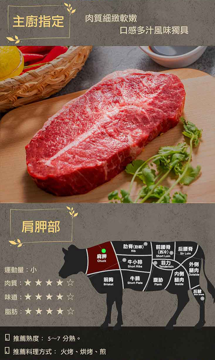 【漢克嚴選】美國prime級和鑽牛熟成凝脂牛排 150g/300g