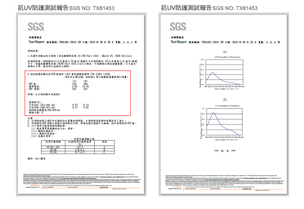 【新可靈】奈米長效防水噴霧 (90/236/320ml)