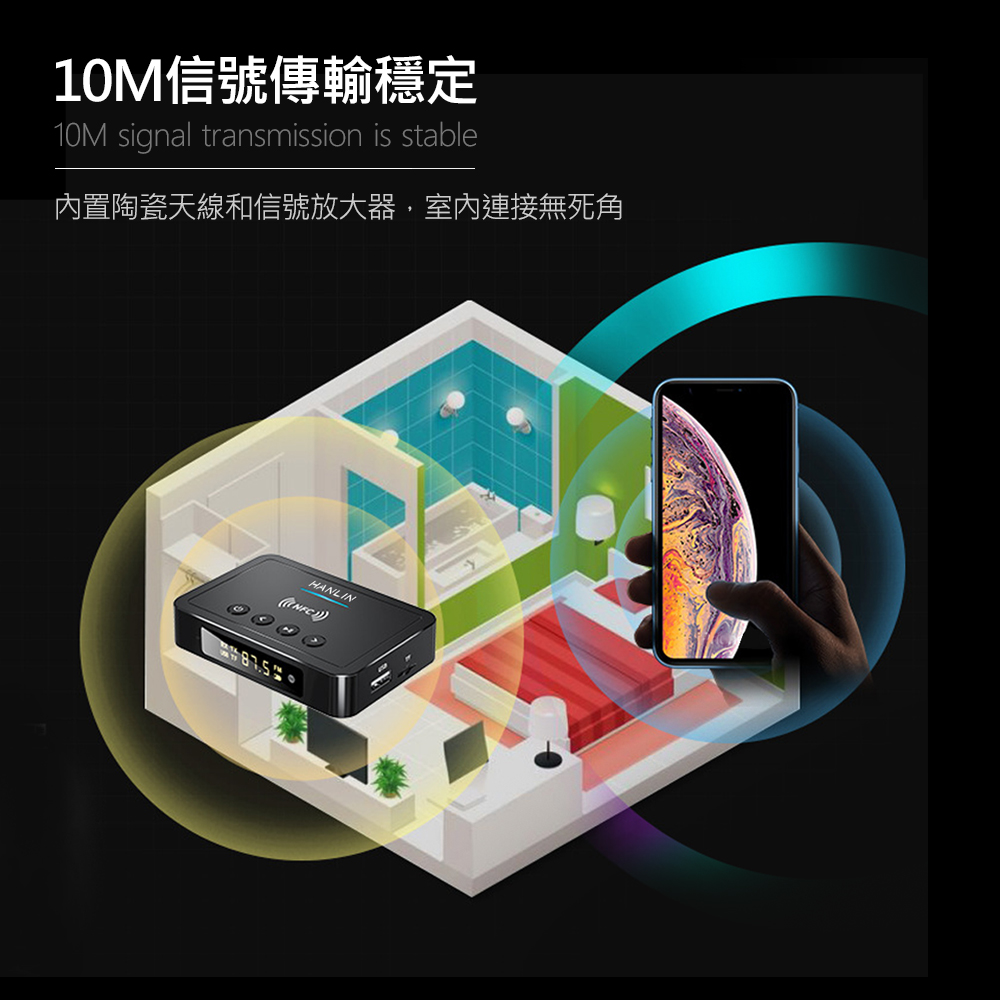 HANLIN-BTM6 藍牙發射接收音源轉換器 藍牙5.0 音源連接 可充電