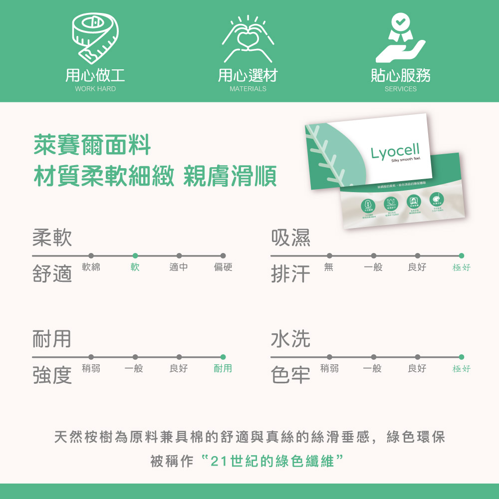 【BEST】3M萊賽爾天絲兒童涼被禮盒 吸濕排汗 四季被 涼感被 兒童被 兒童節