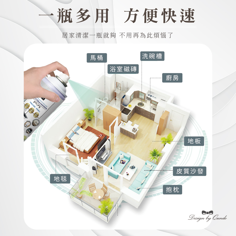 康朵 免水洗重油汙泡沫清潔劑 450ml