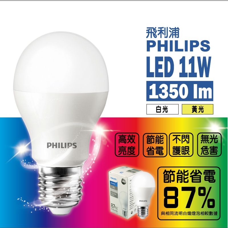 【PHILIPS飛利浦】11W易省LED燈泡(白光/黃光) E27燈口 節能燈泡