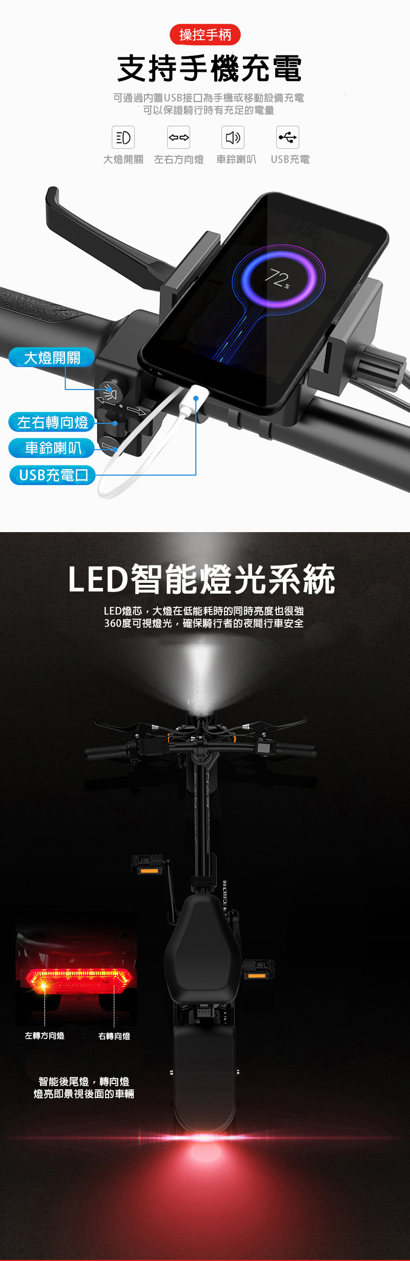 【e路通】ES-T3 48V 高碳鋼 鋰電 10AH 定速 LED燈 摺疊電動車