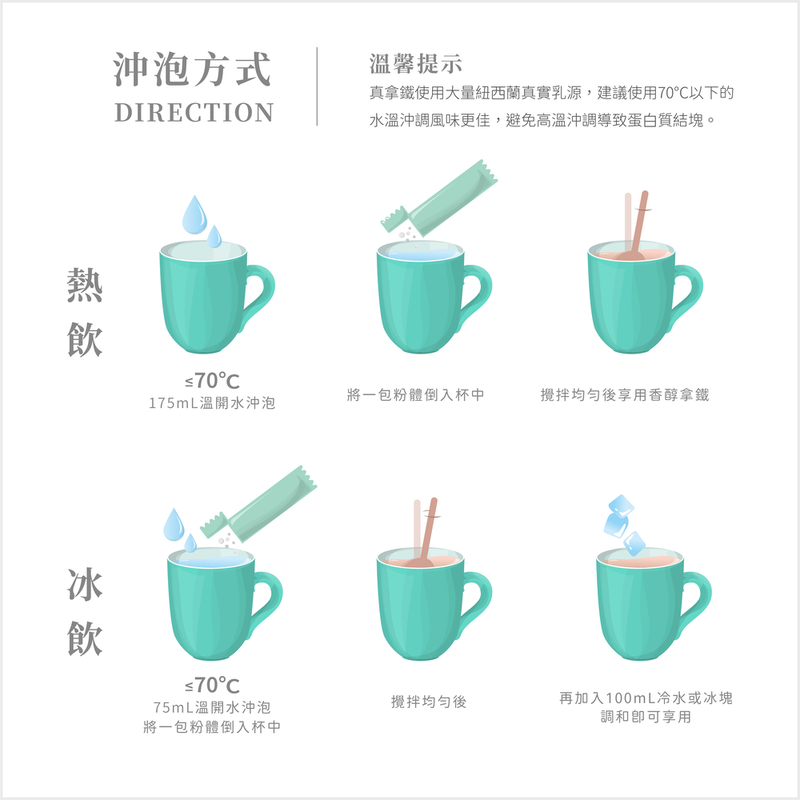 (即期品)【輕蒔光】拿鐵系列 25gx7包/盒 蜜桃烏龍/阿里山高山/蜜香紅茶 