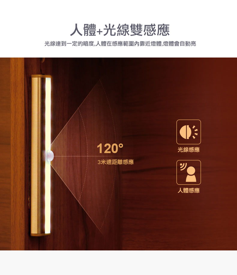 磁吸式智慧薄型雙感應燈 冷白光/暖白光 USB充電 壁櫃櫥櫃燈 走廊小夜燈
