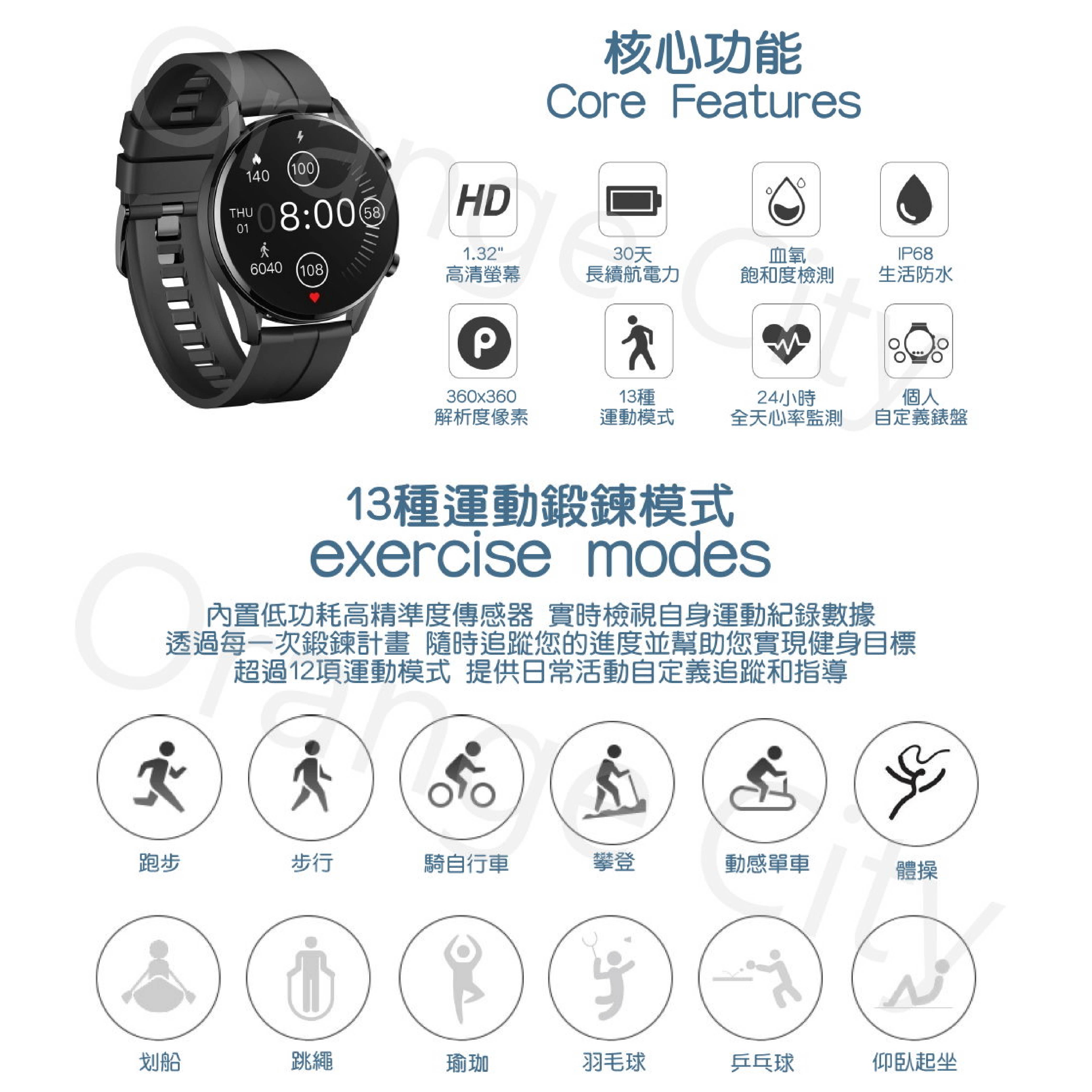 【小米創米】W12智能手錶及配件 運動錶帶 皮革/磁吸錶帶 保護貼 支架 充電線