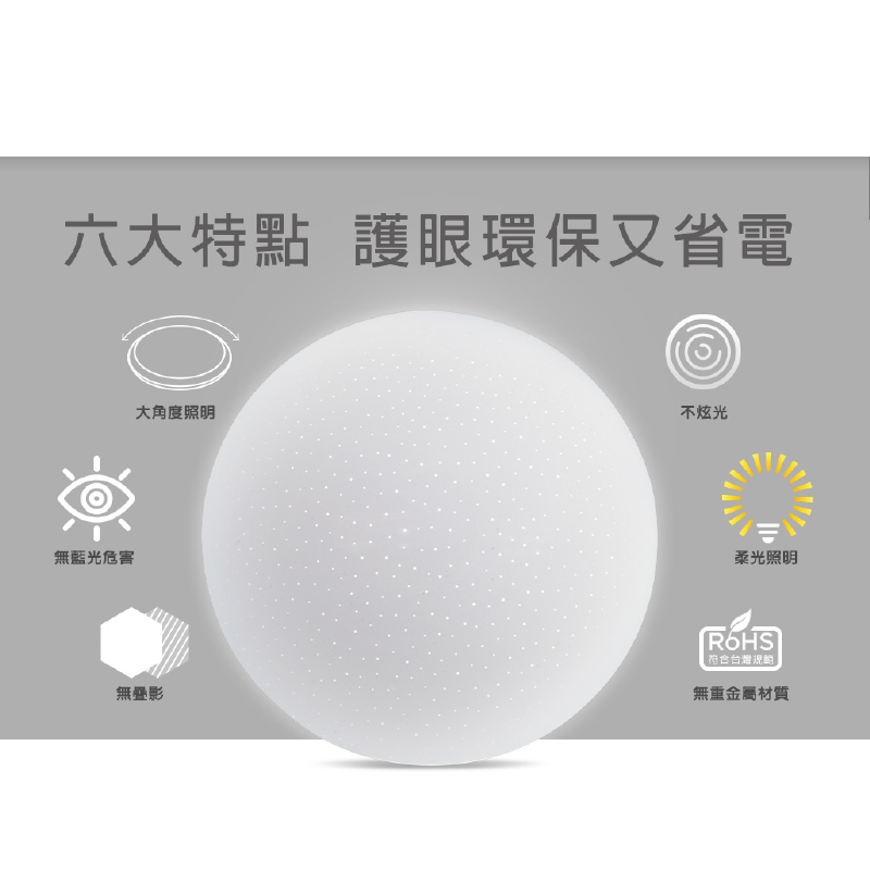 【威剛】15W LED 吸頂燈(水立方/圓星點)