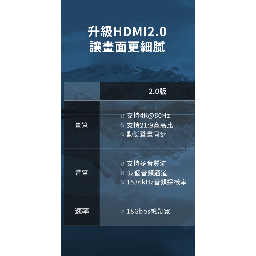 【biaze畢亞茲】HDMI 2.0切換器二進一出 4K 60Hz高清視頻分配器