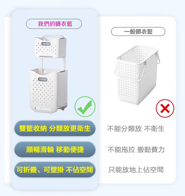 多功能折疊壁掛髒衣洗衣籃 帶輪推車