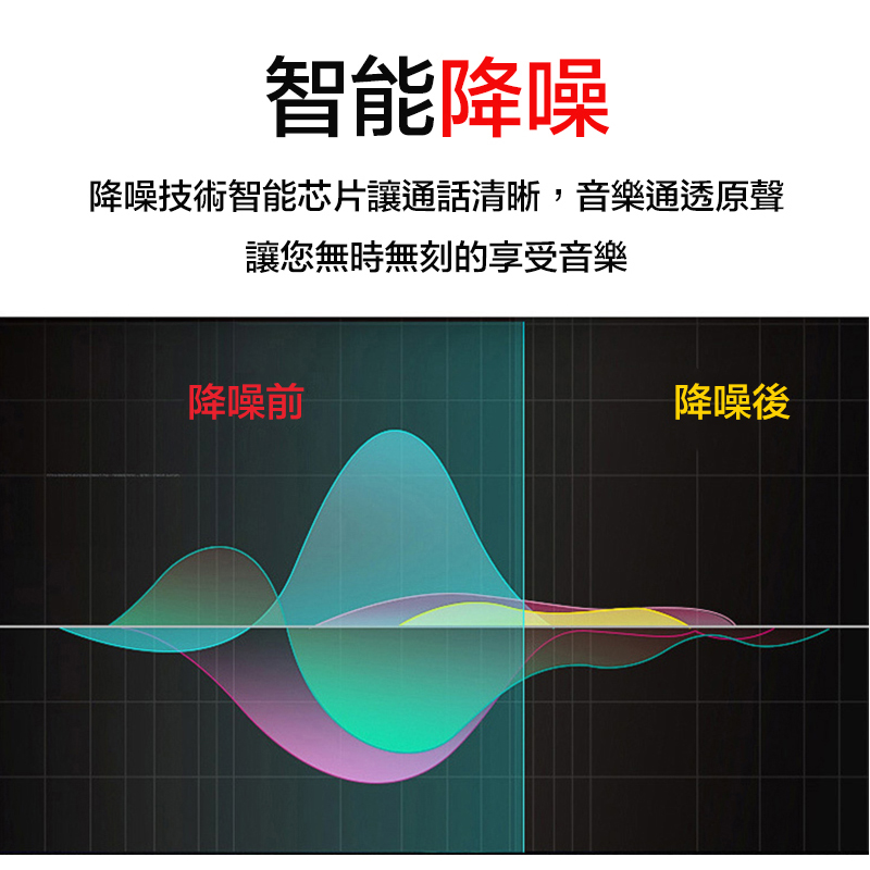 【Chang Jiang 長江】藍牙5.0重低音折疊耳罩式藍牙耳機A6(支援有線