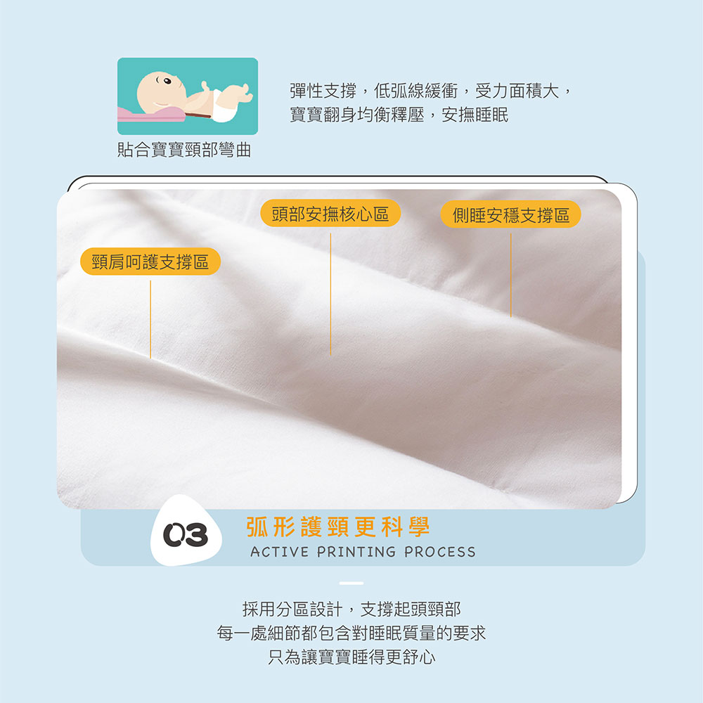 【BEST貝思特】立體兒童純棉水洗枕 30x50cm