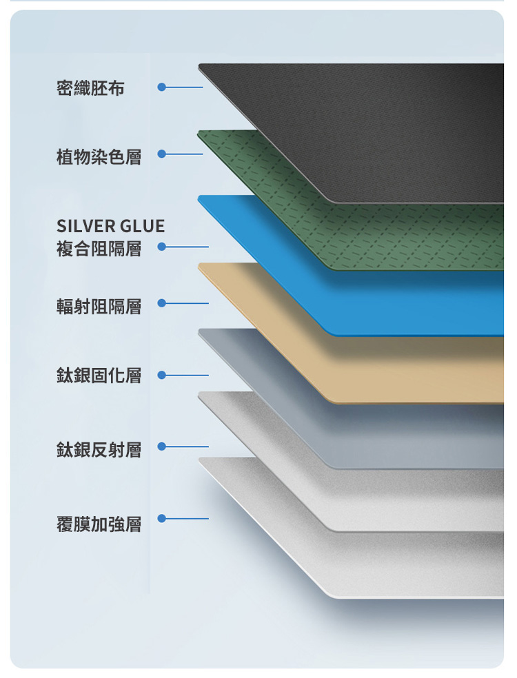 全自動黑膠環扣夜間反光反向傘5色