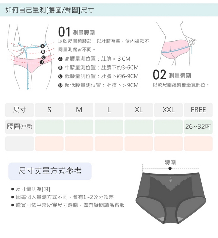 大尺碼集中包覆防副乳無鋼圈內衣褲套組 32-40大罩杯 兩款任選