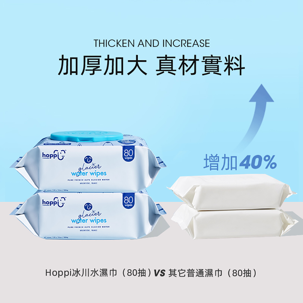       【Hoppi】阿爾卑斯山冰川水濕巾 嬰兒濕紙巾 - 80抽x2包x