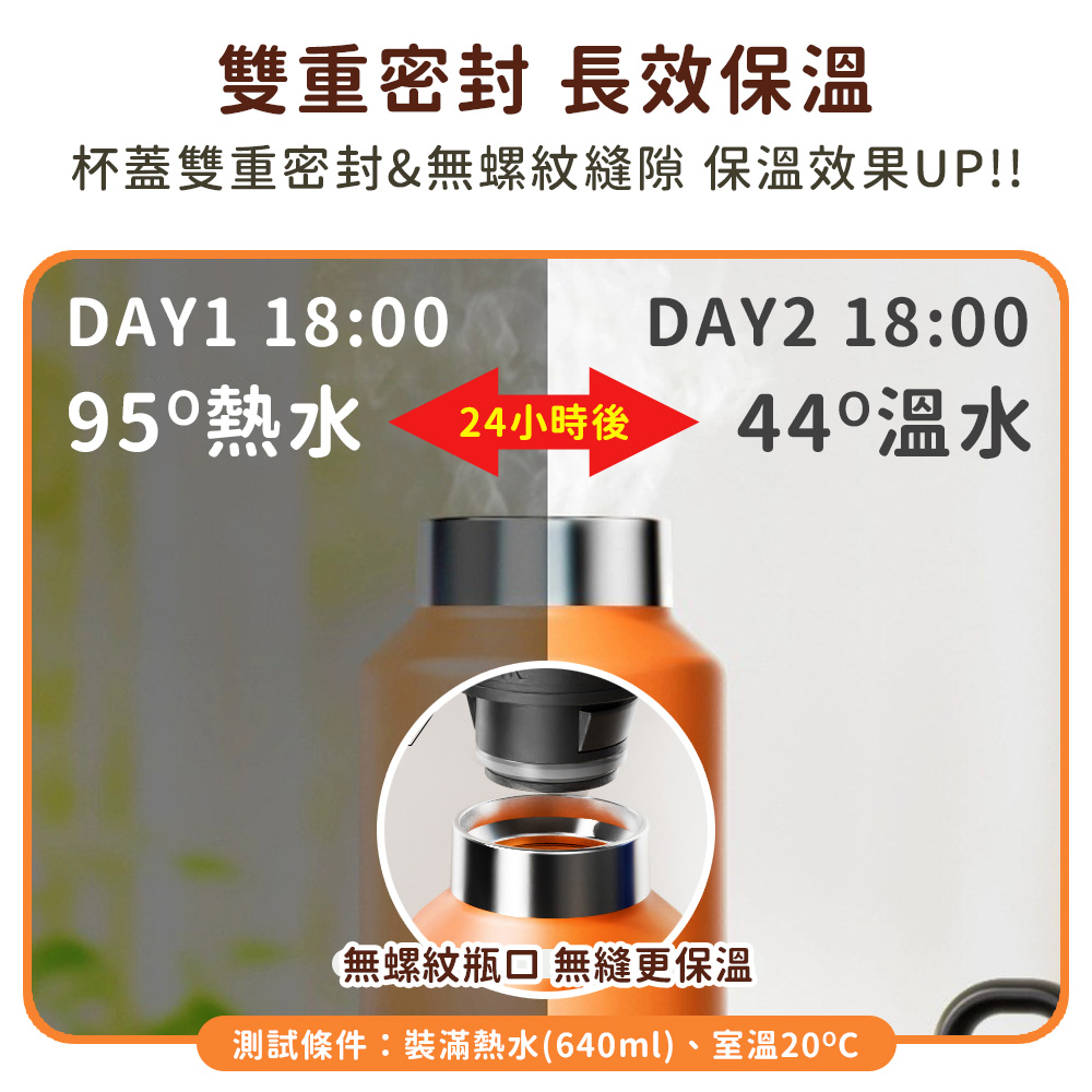 304不鏽鋼按壓式無螺紋速開杯640ml 水壺 運動水壺 保溫瓶 保溫杯 水瓶