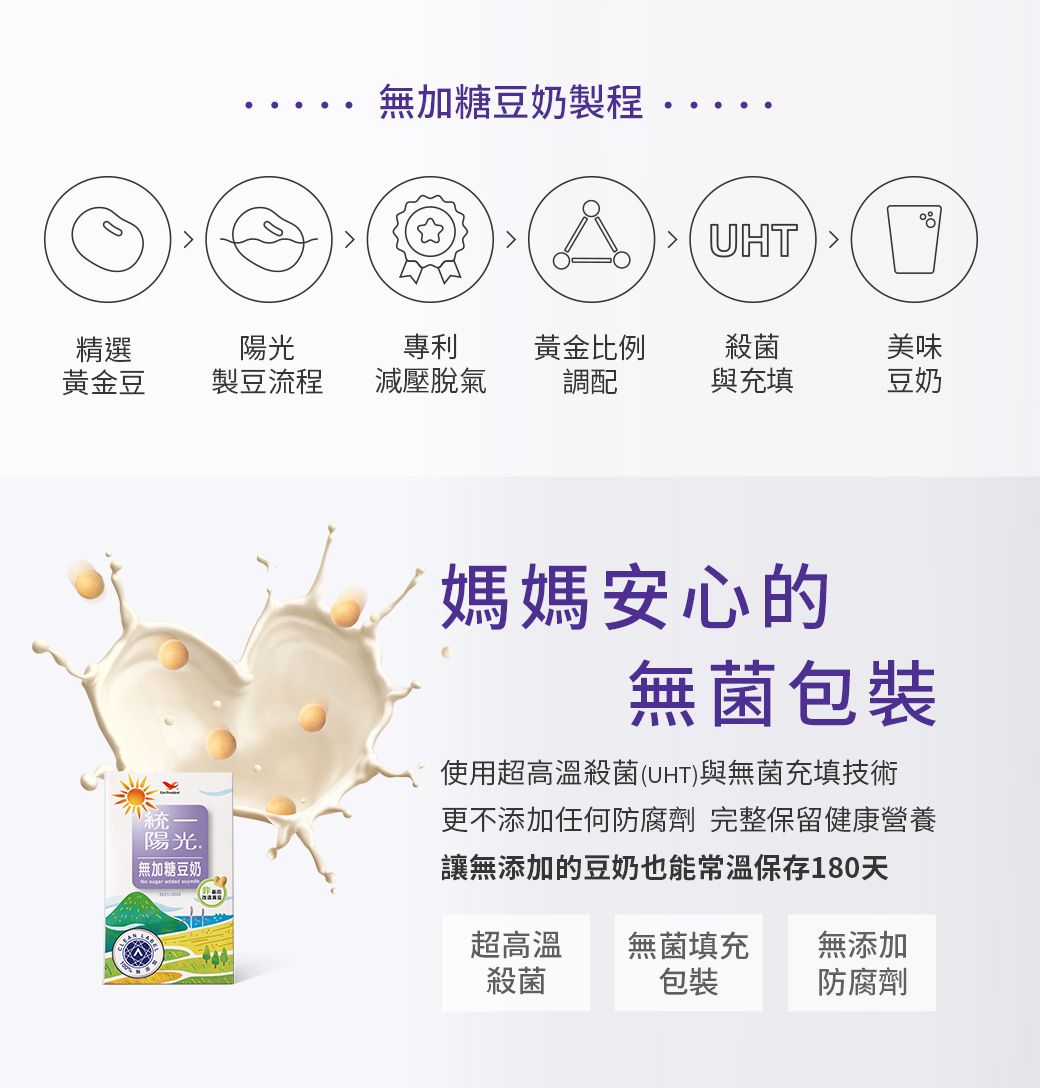 【統一】陽光無加糖豆奶250ml 統一無糖豆漿 24瓶/箱 箱購