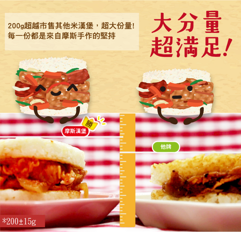 【摩斯漢堡】大份量 甜燒雞肉/醬燒牛肉/咖哩牛肉/綜合彩蔬 米漢堡(4盒/24入