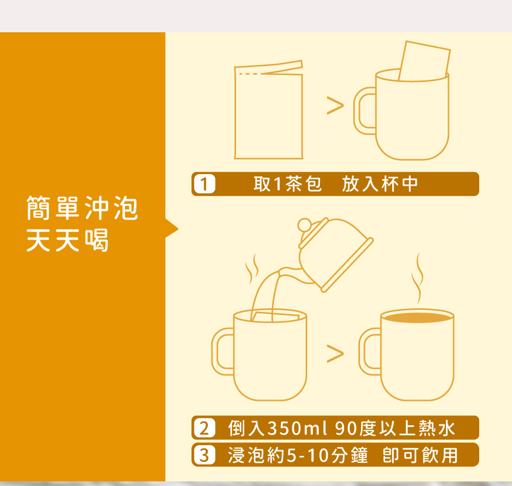 【新鳳鳴】純草本順暢斷由茶(12包/盒) 草本複方 代謝茶包 解油膩 油切分解