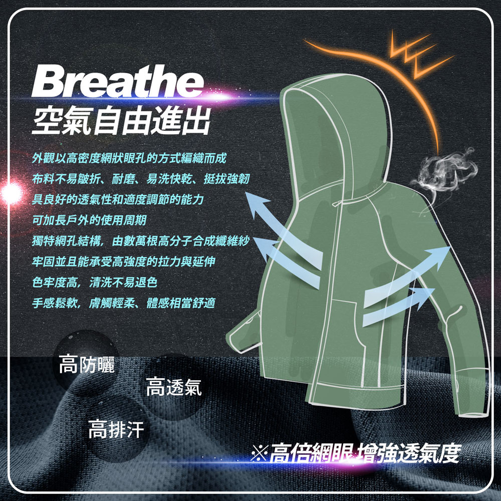       【BeautyFocus】2件組/高效率UPF50+防曬外套/連帽