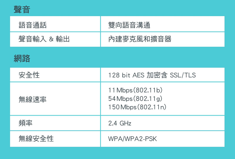 TP-Link Tapo C210 三百萬 2K高畫質監視器 可旋轉網路攝影機 
