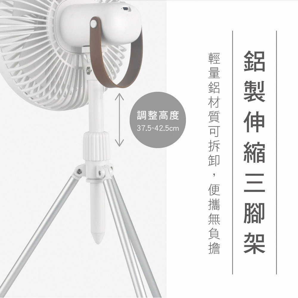 【KINYO】7吋兩用DC扇循環扇電風扇USB風扇 UF-7051 立掛LED燈