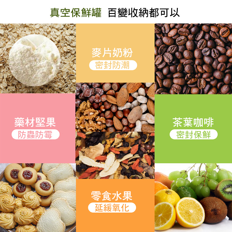 3c小物保存★口罩防潮/食物輕鬆保鮮摩肯Dr.Save 真空透明保鮮袋大小組(1