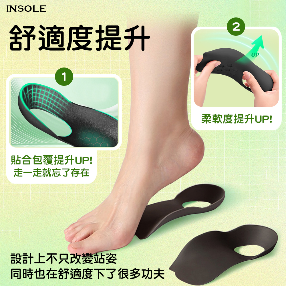 【INSOLE】足弓護足鞋墊(M/L) 足弓鞋墊 鞋子 減壓鞋墊