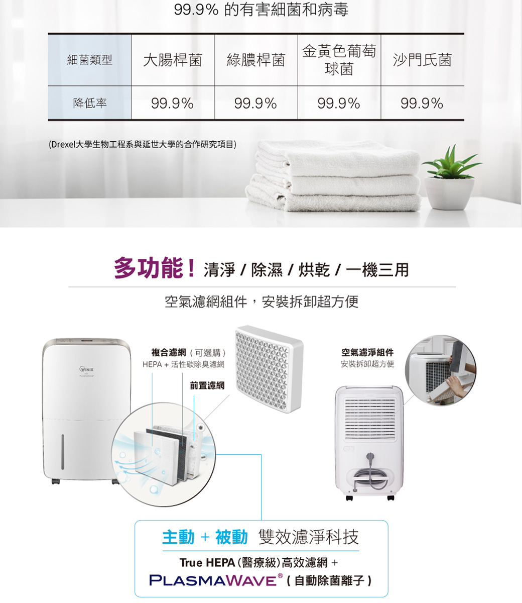 【Winix】一級能效16公升清淨除濕烘鞋/乾衣/三用機