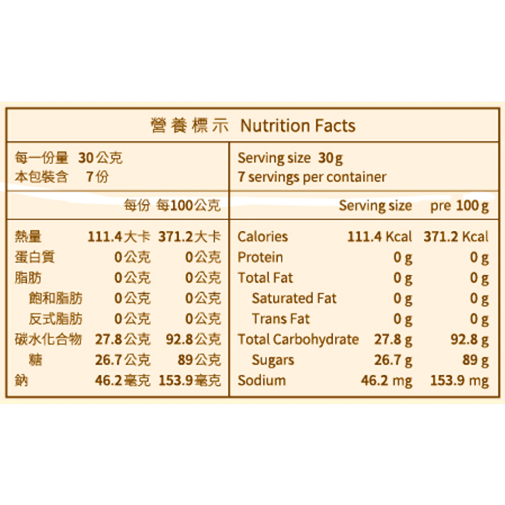 【糖鼎】TANG DING 黑糖磚/冰糖磚12種口味任選 減糖 低卡 黑糖塊