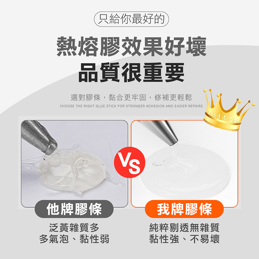 高彈耐溫熱熔膠條 環保無味 廣泛適用 7mm/11mm