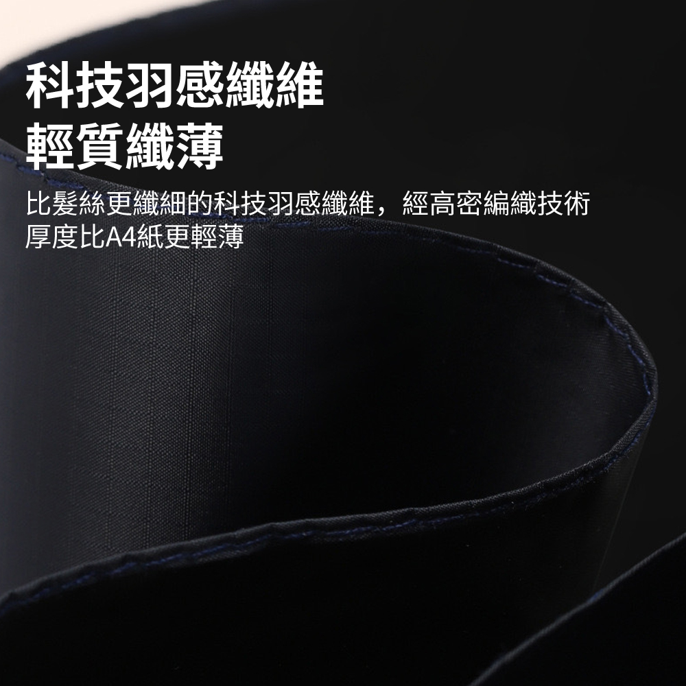 超輕量160g黑膠晴雨折疊傘(陽傘/雨傘/防曬/遮陽)