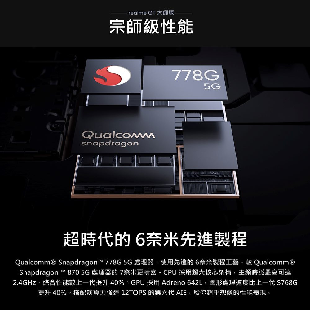【realme】GT大師版性能影像旗艦機RMX3363 8GB+128GB