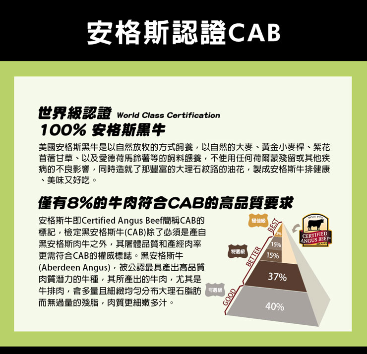 【築地一番鮮】美國安格斯黑牛CAB USDA Choice嫩肩牛排300g