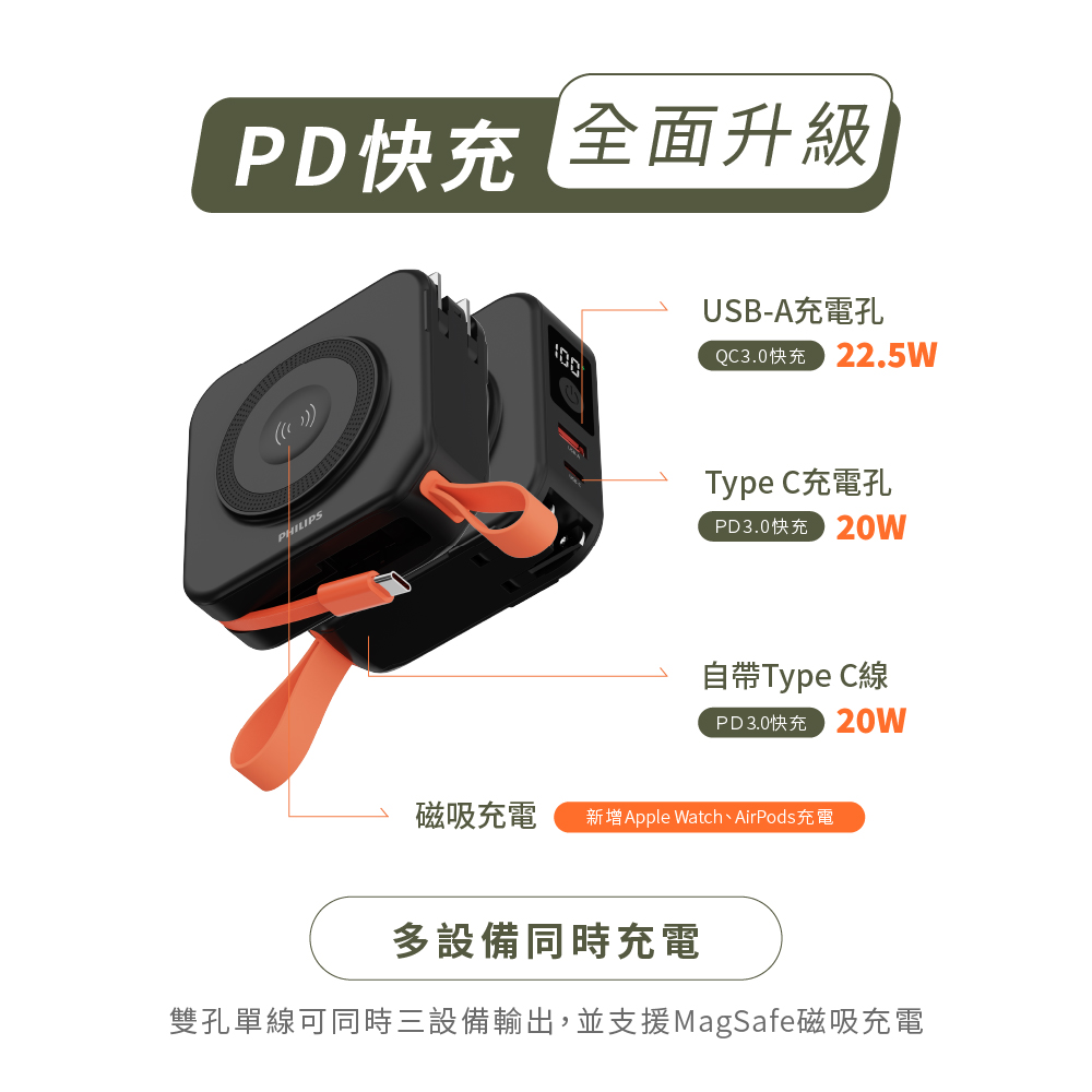 超值組【PHILIPS 飛利浦】FunCube磁吸行動電源+黑金剛磁吸磁吸充電座