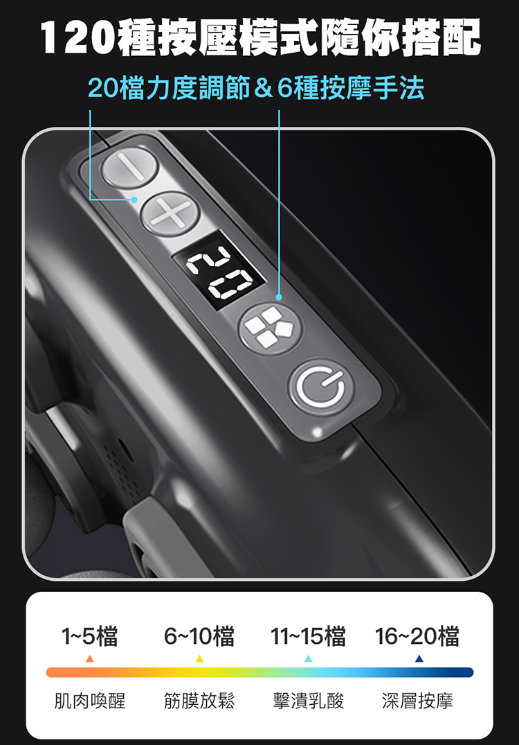 【TreasHunter】QuadRelax 四方筋膜槍