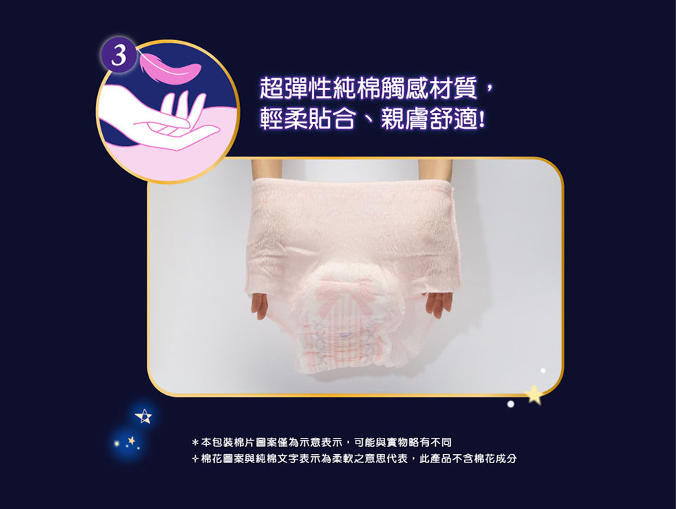 【Sofy 蘇菲】超熟睡內褲型衛生棉M/L/XL箱購(2片x12包)