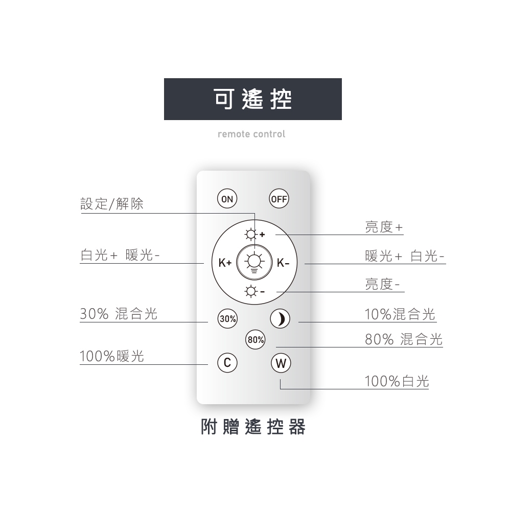 北歐簡約時尚氣氛客廳 臥室 閱讀照明落地燈 立燈