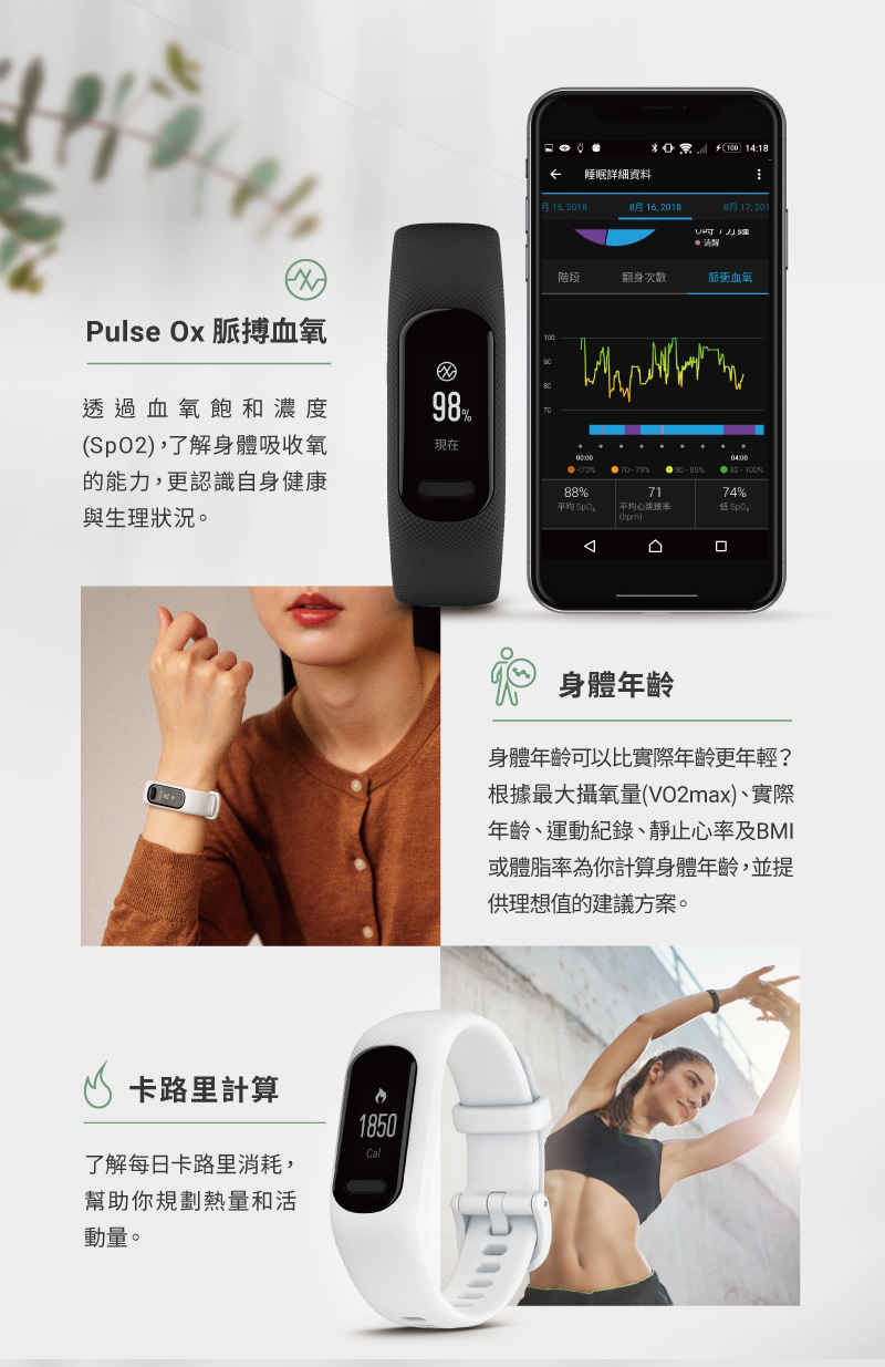 【GARMIN】Vivosmart 5 健康心率手環