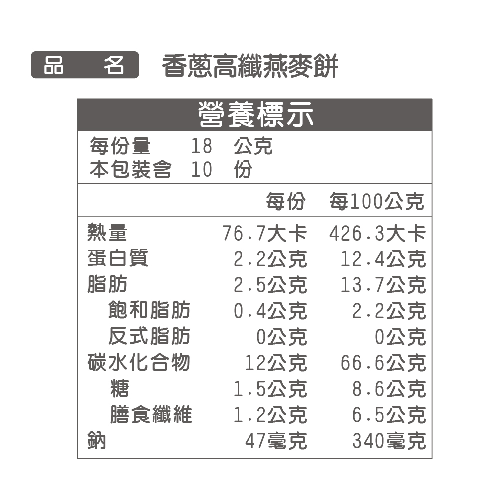 【摩斯嚴選】粗味燕麥餅(10包/袋) 可可／鹽之花／香蔥 天然零嘴 無香精防腐劑