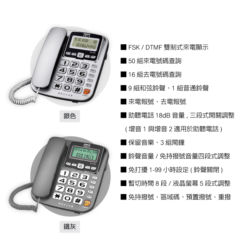 【SANLUX 台灣三洋】超大鈴聲話筒增音有線電話機 TEL-832
